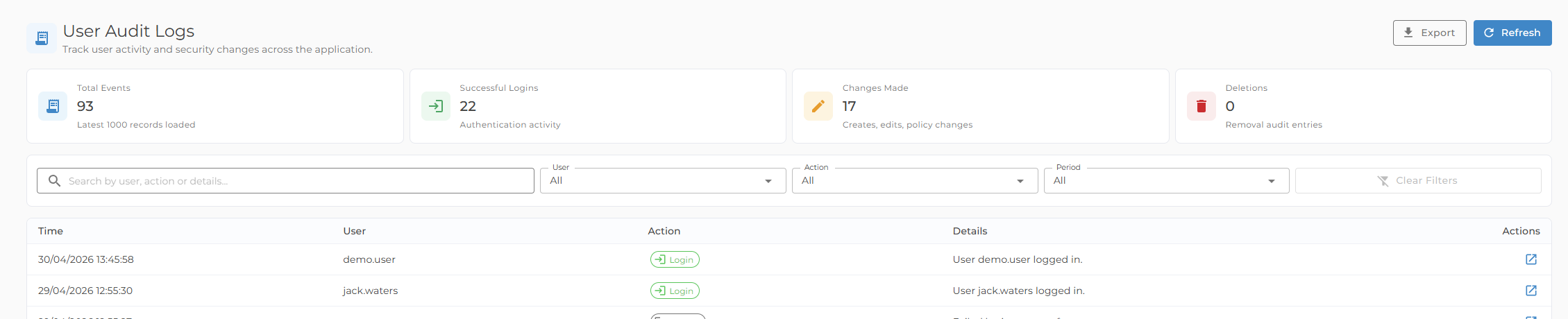 Audit logs list