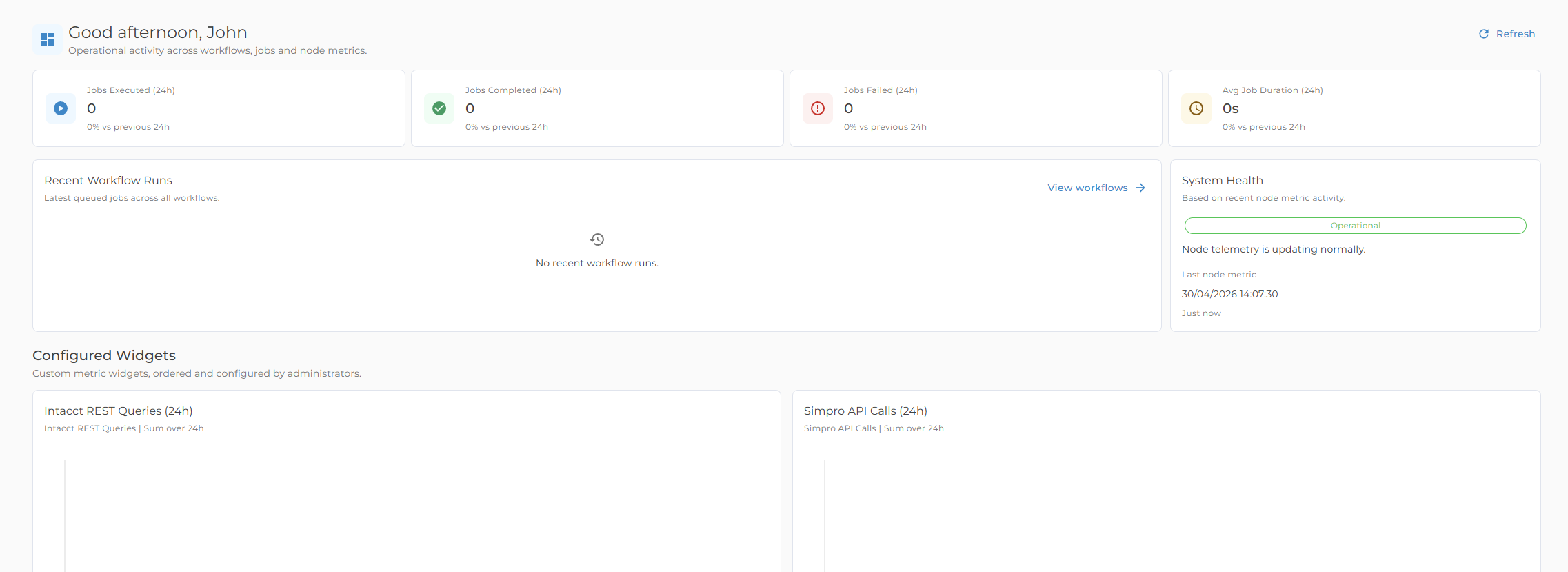 Dashboard overview