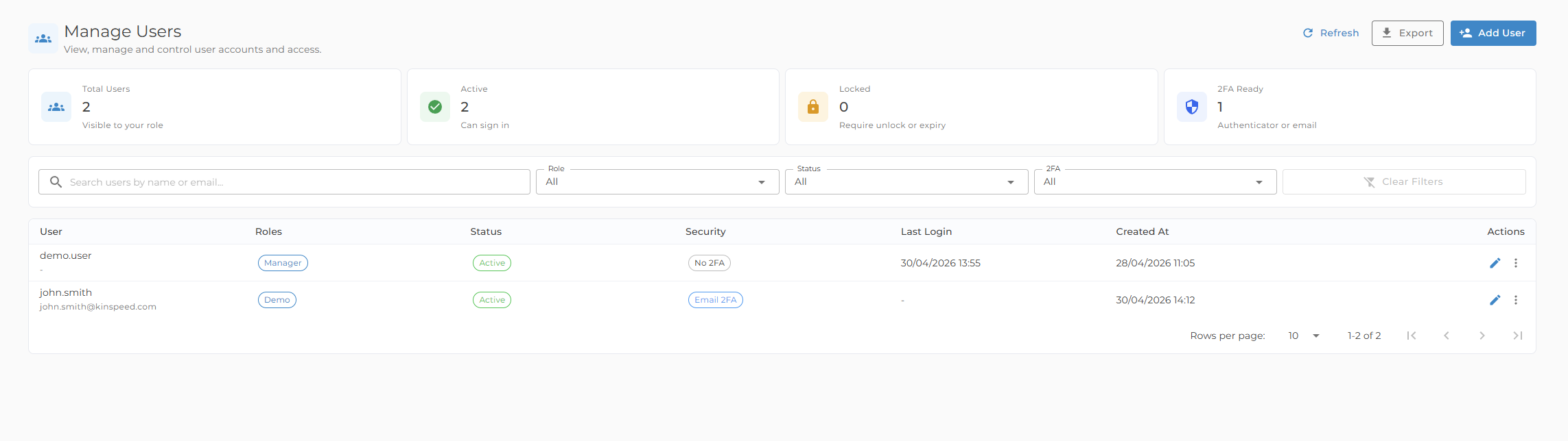 Users list