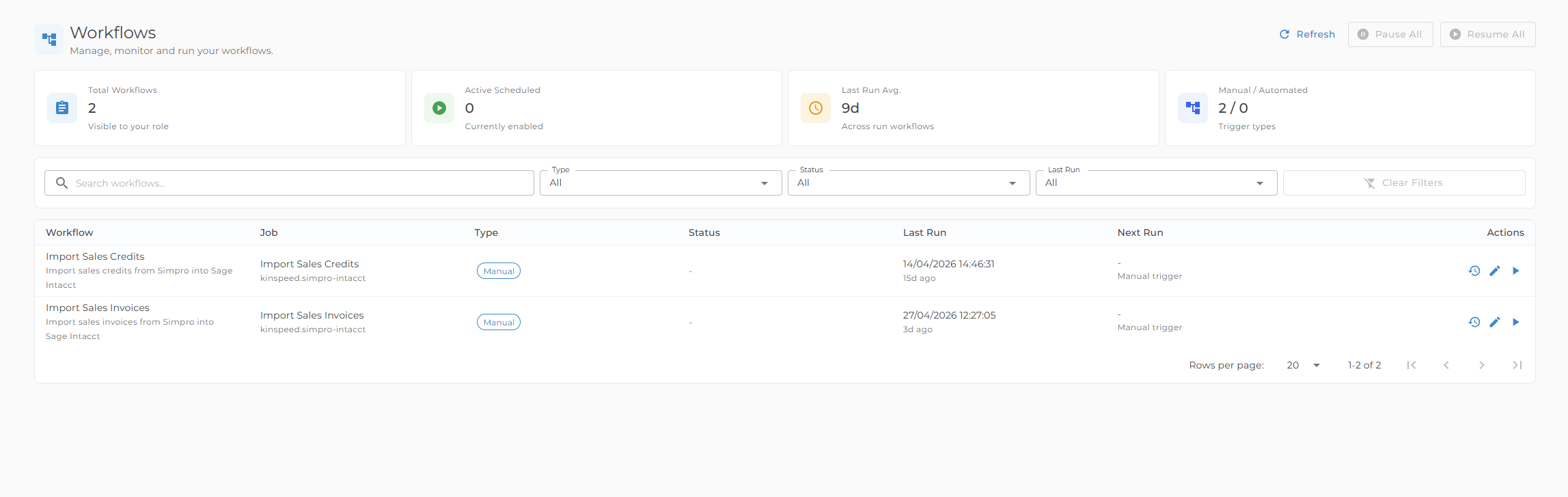 Workflows list
